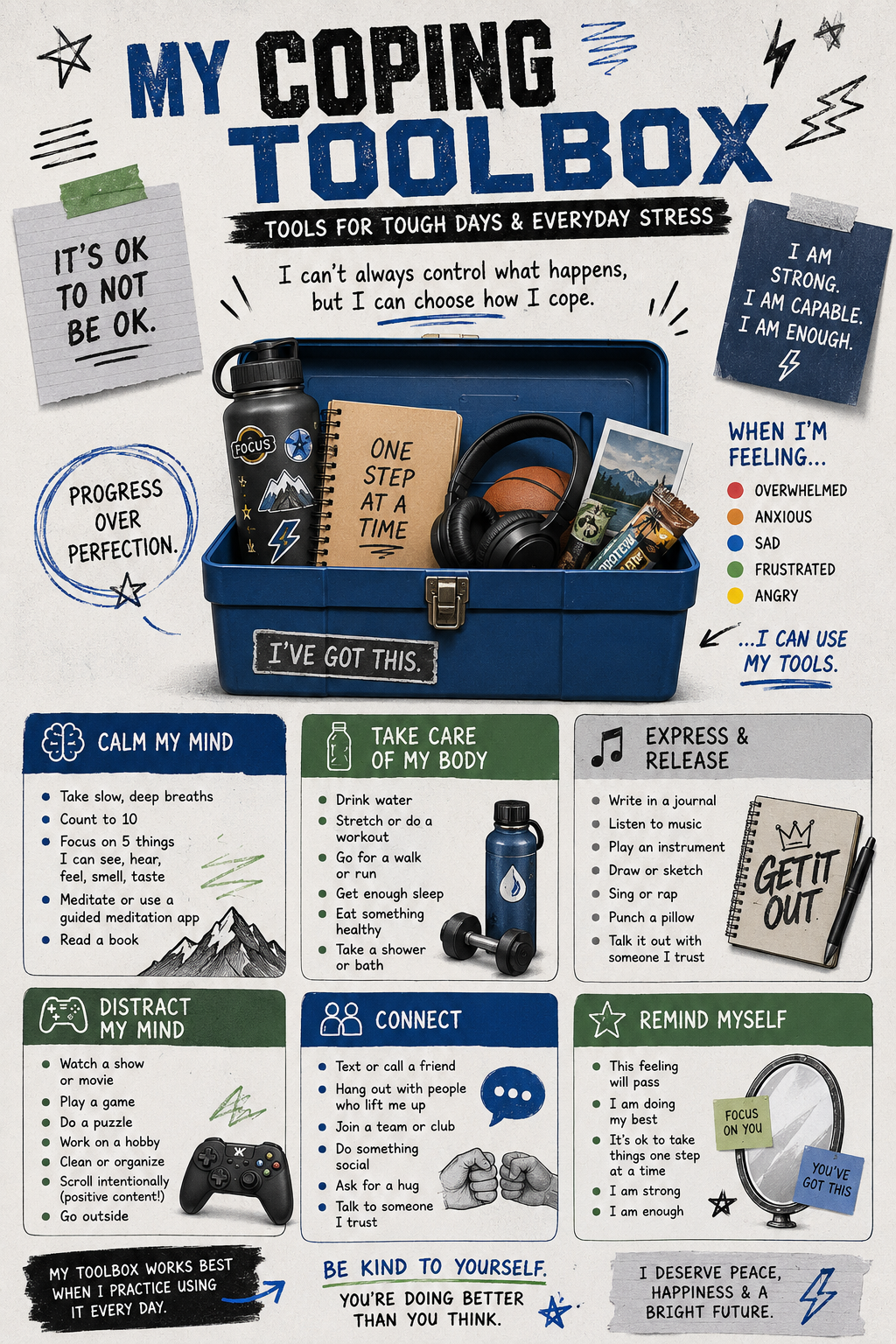 Preview of Coping Toolkit — Set 3